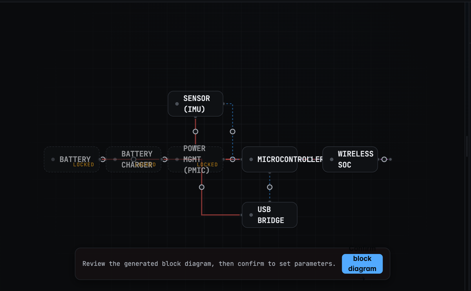 CircuitGen.ai chat interface generating a PCB design from a prompt